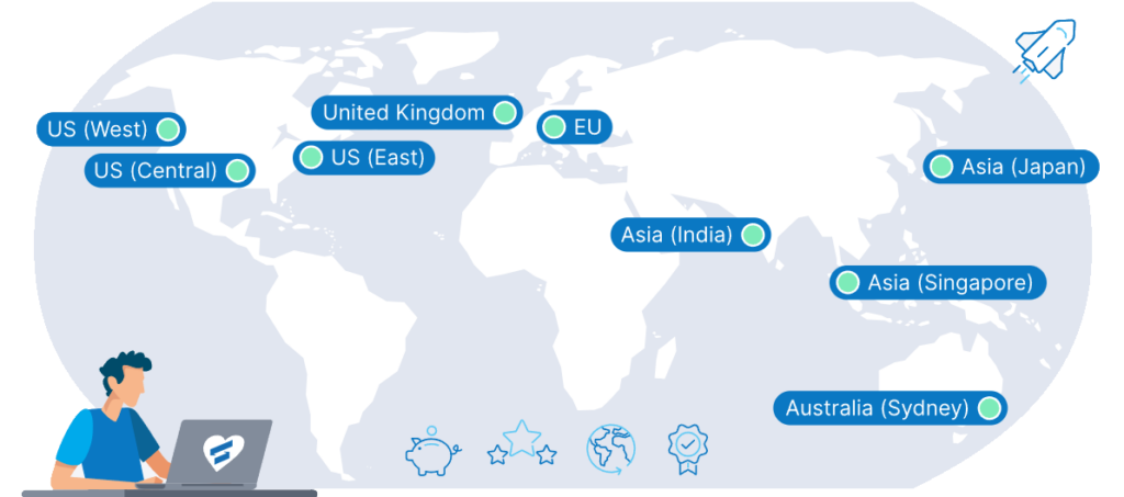 cloud-vps-hostnesia