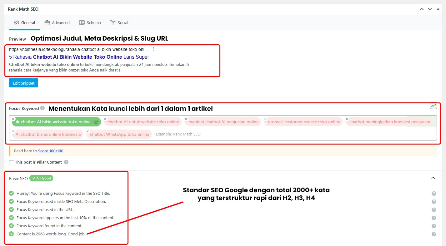 Optimasi Judul dan Meta Deskripsi